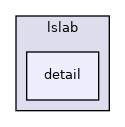 include/lslab/detail